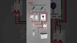 Photovoltaic off grid system  