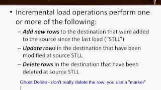 MSBI - SSIS - Options For Incremental Updates - Part-159