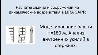 Расчёт на динамические воздействия в Lira Sapr Урок 14 Анализ усилий в элементах башни