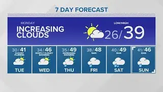 Near-freezing temperatures continue | KING 5 Weather