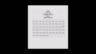 CBSE TERM 1 CLASS 12 COMPUTER SCIENCE ANSWER KEY SSJ/2