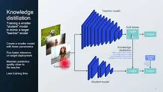 tinyML Asia 2023 - Kyuwoong Hwang: The Future of AI is “On-Device”