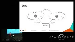 The Practical Road towards CQRS and Event Sourcing by Steven van Beelen