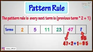 Pattern Rules | Shrinking Pattern | Identify Pattern Rule | Number Patterns | Numeric Pattern | Math