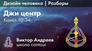 КАНАЛ 10-34 В ДИЗАЙНЕ ЧЕЛОВЕКА  ► Астродизайн