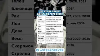 Год, когда придут деньги по гороскопу 