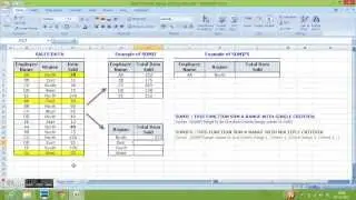 Excel 2007, 2010 : SUMIF () and SUMIFS () Function to sum a range with single and multiple criteria