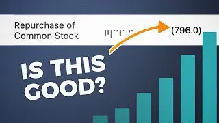 This is How I Evaluate Share Buybacks