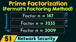 Prime Factorization (Fermats Factoring Method)