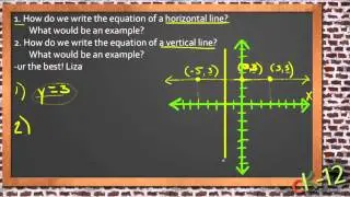 Graphs of Horizontal and Vertical Lines: An Application (Algebra I)