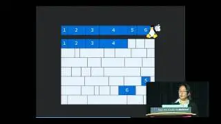 Ying Li - Where in your RAM is "python san_diego.py"? - PyCon 2015