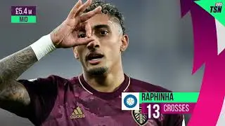 FPL GAMEWEEK 15 | BEST NUMBERS IN GW14 | FANTASY PREMIER LEAGUE TIPS 2020/21