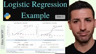 Logistic Regression SKLearn – Machine Learning example using Python – Part 1