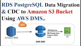 ETL | Amazon RDS PostgreSQL Data Migration and CDC to Amazon S3 Bucket Using AWS DMS Service