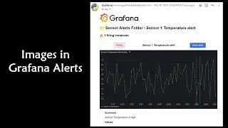 Embed Images in Grafana 10 alert emails