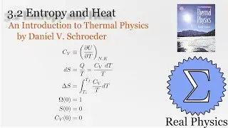 3.2 Entropy and Heat (Thermal Physics) (Schroeder)