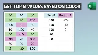 How to extract Top and Bottom N values in a range based on cell color in Excel