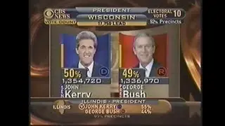 CBS News - Election Night 2004 Coverage