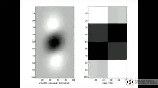 Oriented Haar-like Features