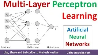 Multi-Layer Perceptron Learning Feed Forward Learning Back Propagation Algorithm by Mahesh Huddar