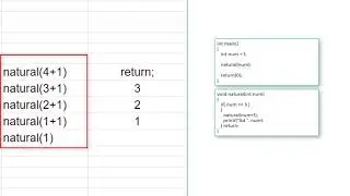 Recursive Functions In C Programming Language