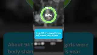 #cyberbullying