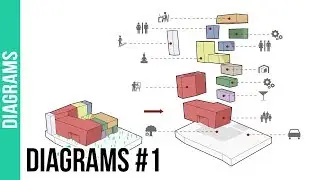 How to create Architecture Diagrams #1