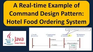 A Real-time Example of Command Design Pattern: Hotel Food Ordering System