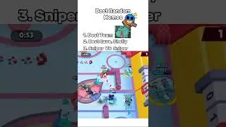 Top 3 Randoms Memes #brawlstars #brawlstar #brawlstarsmemes #brawlstarsgame #supercell #brawl ​