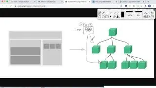 43   Vuex | state management pattern & library