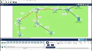 Configuring Basic Router Security Settings in Cisco || fyp project