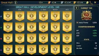 Raid Great Hall Golden Age