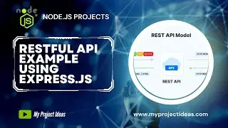 Creating a REST API with Node.js and Express | Node.js Projects