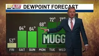 First Alert Weather - Aug. 23, 2024 - Morning