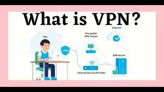 What is vpn? How vpn works? Bangla Video.