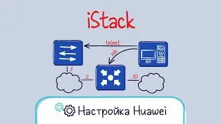 Huawei. Настройка стека. iStack. Сборка стека.