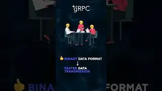 What is gRPC? 