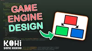 Kohi #000: Game Engine Architecture and Overview (Vulkan Game Engine Series)