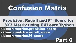 Confusion Matrix | ML | AI | metrics.precision | metrics.recall | metrics.f1-score | scikit-learn P6