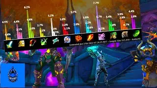 NERFS INCOMING - Shadowlands DPS Rankings in Season 3 - Community Asks 