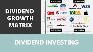Dividend Growth Matrix