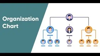 Odoo Apps - Org Chart | Odoo 15