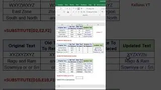 SUBSTITUTE Function in Excel | #shorts | #kallanaiyt