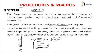 PROCEDURE & MACRO | Instruction Set of 8086 and Programming | Microprocessor & its Application