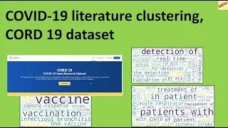 COVID-19 literature clustering on CORD-19 dataset | K-means  | Wordcloud |Python | NLProc