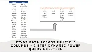 Pivot Data Across Multiple Columns - 2 Step Dynamic Power Query Solution