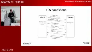 Java 9 security enhancements in practice (M. Toshev)