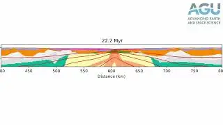 The tectonics of salt