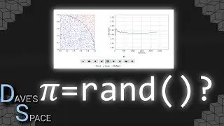 Monte Carlo - method and examples