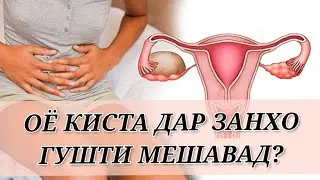 КИСТАИ ТУХМДОНХО./НАМУДХОИ КИСТА ДАР ЗАНХО. 
